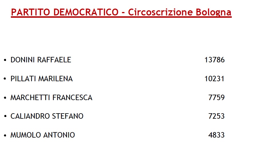 100 in abito da sposa